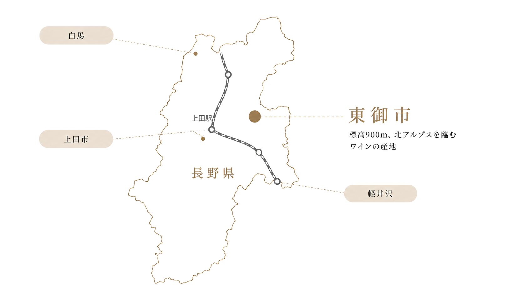 東御市の位置を示す長野県の地図（白馬・上田市・軽井沢からのアクセス）